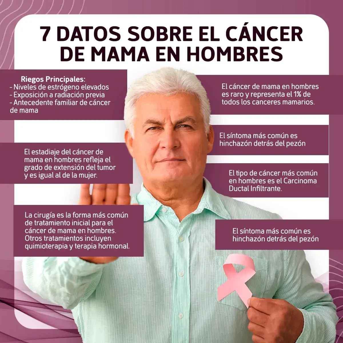 sintomas de cancer de cuello en hombres